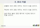 대학생들의 건강관리에 대한 관심과 운동 실태 5페이지