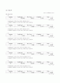 IT산업 DB 구축 및 분석(우리나라 국회의원 선거참여율에 영향을 미치는 요인 분석) 4페이지