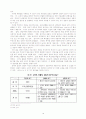 [심리학]정신분석 치료(자유연상법, 전이, 역전이) 15페이지
