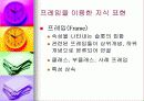 지식의 표현 18페이지