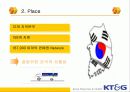 신제품 시장진입전략 24페이지
