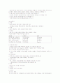 성인간호 관절염 환자의 치료 11페이지