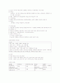 성인간호 관절염 환자의 치료 14페이지