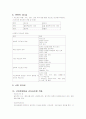 간호관리의 지도활동 및 바람직한 관리자의 리더쉽 개발 전략 모색 6페이지
