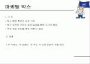 사례분석 칠성사이다 17페이지