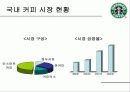 스타벅스 사례분석 3페이지