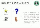 스타벅스 사례분석 6페이지