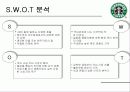 스타벅스 사례분석 7페이지