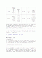 기와 한의학 & 대체의학에 대한 비교분석 15페이지
