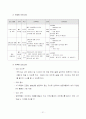 이천 도자기 마을 관광지 개발 계획 21페이지