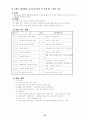 학급 교육과정 25페이지