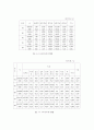 [과학] 비행청소년가족  10페이지