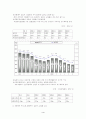 실직자가족 4페이지