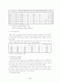 실직자가족 24페이지