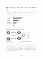 실직자가족 37페이지