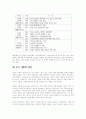 중국의 외국기업 진출 환경 분석 4페이지