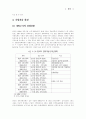 중국의 외국기업 진출 환경 분석 5페이지