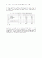 외국기업의 베트남 진출 환경 분석 32페이지