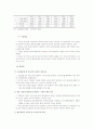 중국의 섬유산업에 대하여 7페이지