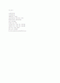 중국의 섬유산업에 대하여 19페이지