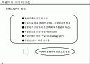 인터넷 브랜드 마케팅 전략 파워포인트 발표자료 16페이지