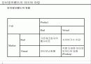 인터넷 브랜드 마케팅 전략 파워포인트 발표자료 17페이지