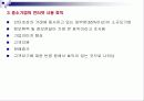 인터넷 마케팅 이론과 실제 파워포인트 발표자료 PPT 16페이지