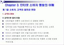 인터넷 마케팅 이론과 실제 파워포인트 발표자료 PPT 27페이지