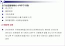 인터넷 마케팅 이론과 실제 파워포인트 발표자료 PPT 38페이지