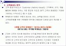 인터넷 마케팅 이론과 실제 파워포인트 발표자료 PPT 53페이지