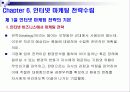인터넷 마케팅 이론과 실제 파워포인트 발표자료 PPT 65페이지