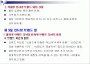 인터넷 마케팅 이론과 실제 파워포인트 발표자료 PPT 85페이지