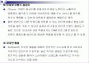 인터넷 마케팅 이론과 실제 파워포인트 발표자료 PPT 91페이지