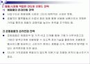 인터넷 마케팅 이론과 실제 파워포인트 발표자료 PPT 99페이지