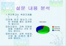 교육심리학-복장규제와관련된교사의상담과생활지도 4페이지
