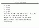 마케팅 창조성과 기획 파워포인트 PPT 발표자료 5페이지