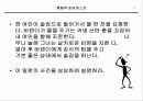 마케팅 창조성과 기획 파워포인트 PPT 발표자료 6페이지