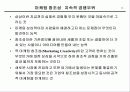 마케팅 창조성과 기획 파워포인트 PPT 발표자료 10페이지