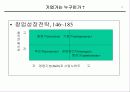 마케팅 창조성과 기획 파워포인트 PPT 발표자료 11페이지