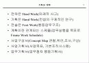 마케팅 창조성과 기획 파워포인트 PPT 발표자료 15페이지