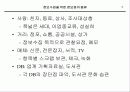 마케팅 창조성과 기획 파워포인트 PPT 발표자료 18페이지