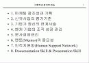 마케팅 창조성과 기획 파워포인트 PPT 발표자료 19페이지