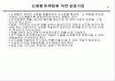 마케팅 창조성과 기획 파워포인트 PPT 발표자료 22페이지