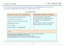 홈쇼핑 사업계획서 12페이지