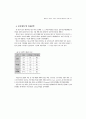 청소년기 태권도 수련과 자아개념 형성과의 관계 5페이지