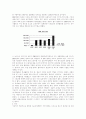 국내 스포츠마케팅 자료 7페이지