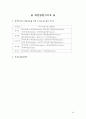 외국계 기업 현황 및 채용정보 분석에 관한 연구 43페이지