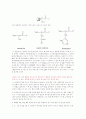 [일반화학실험] 크로마토그래피(Chromatography) 8페이지