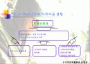가치사슬모형 9페이지