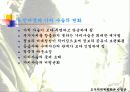 가치사슬모형 16페이지